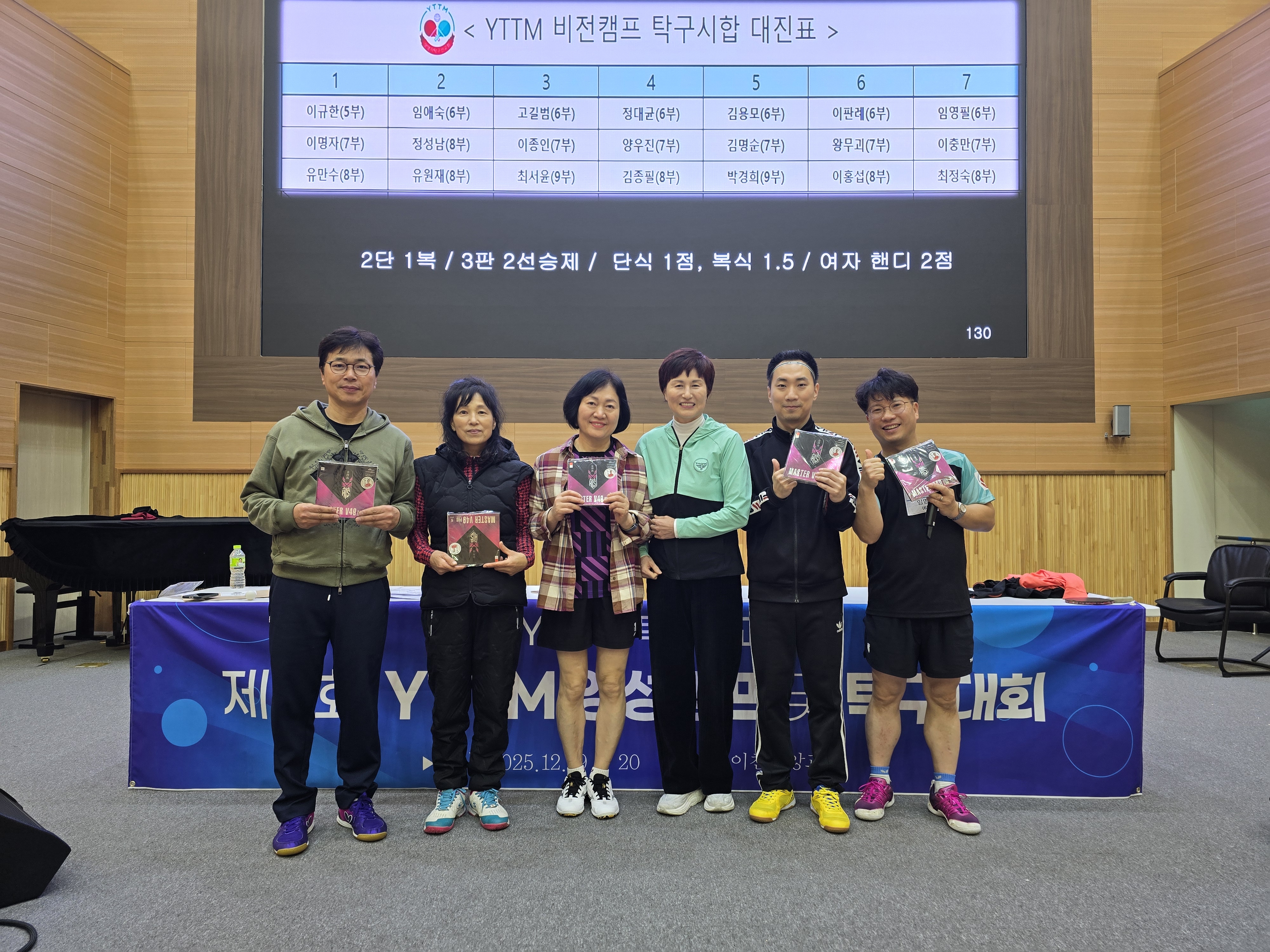 YTTM비전영성캠프 18